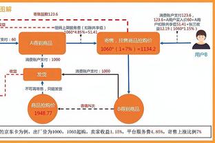 ?阿伦24+23 勒韦尔29+7 东契奇39+7+6 骑士20分逆转独行侠